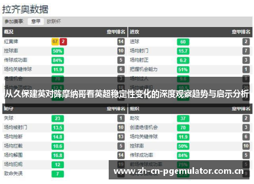 从久保建英对阵摩纳哥看英超稳定性变化的深度观察趋势与启示分析 从久保建英对阵摩纳哥看英超稳定性变化的深度观察趋势与启示分析